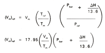 (Vm)ref Equation
