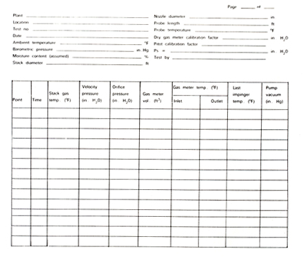 Data Sheet - Stack SamplingG