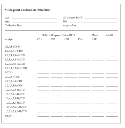 Multi-point Calibration Data Sheet