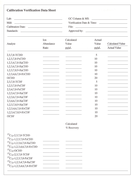 Calibration Verification Data Sheet